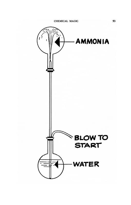 Chemical Magic - Leonard A. Ford