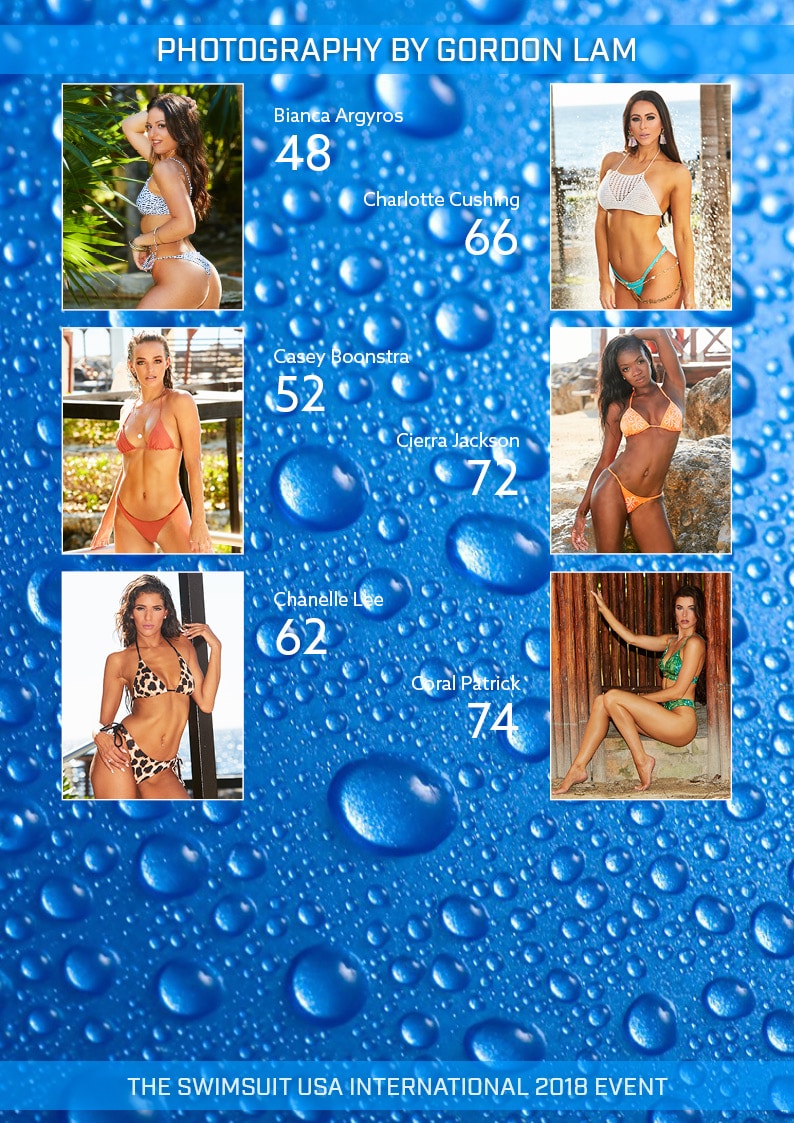 Swimsuit USA Magazine - Issue 22 - Charlotte Cushing