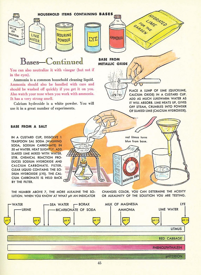 The Golden Book of Chemistry Experiments
