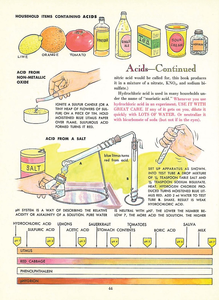 The Golden Book of Chemistry Experiments